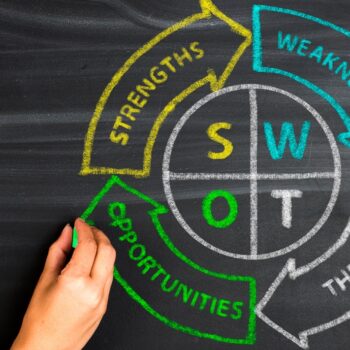 Análise SWOT – a ferramenta essencial para qualquer empreendedor!
